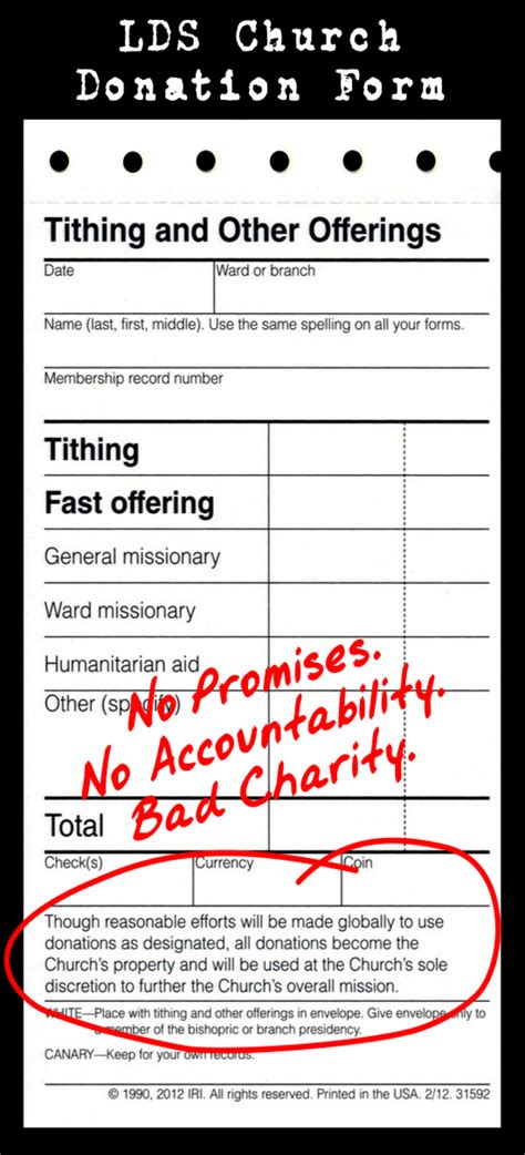 lds church charitable donations|Iba pa.